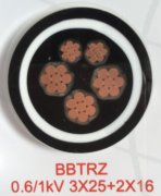 BBTRZ 柔性矿物电缆（防火电缆）